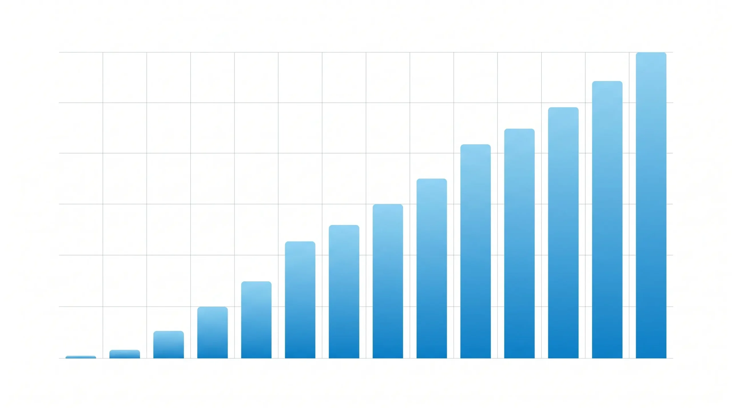 Gráfico mostrando a progressão de ganhos de um afiliado iniciante ao longo de 12 meses, do zero até valores consistentes