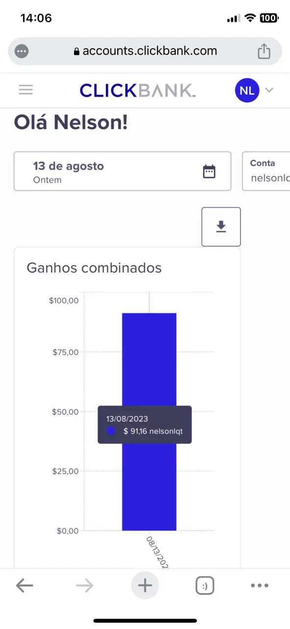 print de duas vendas somando 91 dólares no ClickBank em agosto de 2023