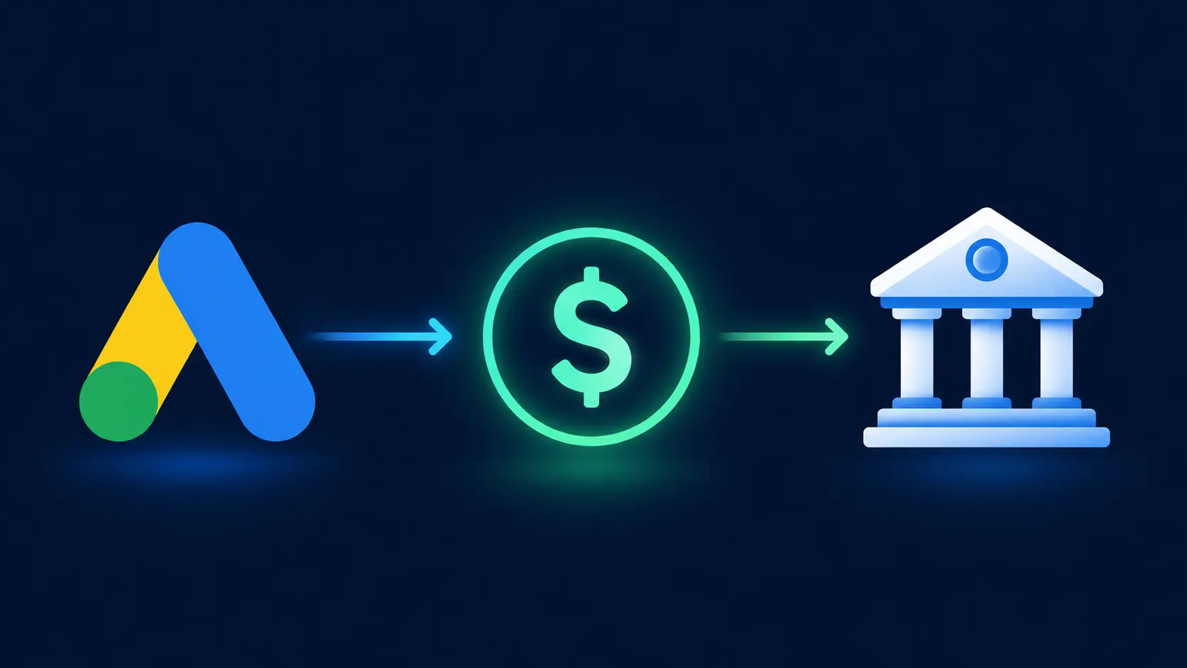 como funciona o metodo do Multiplica Dolar - fluxo Google Ads ClickBank