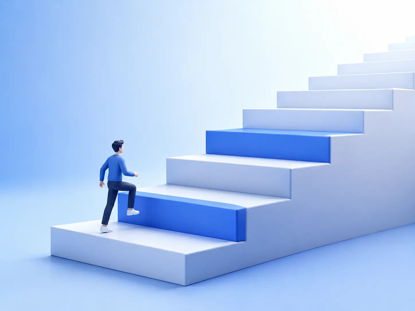 progressão de aprendizado entre cursos de afiliado